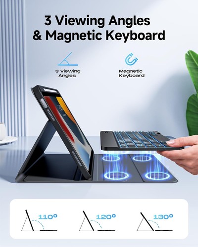 For ipad 9th 8th - for,